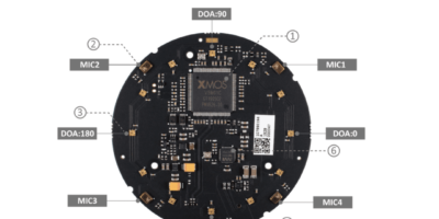 This device will give you a listening ear – Product Spotlight