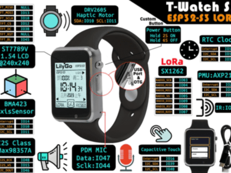 Hack your own time with this ESP32 Smartwatch – Product Spotlight