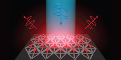 Arrays of quantum rods could enhance your TV