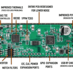 New Software Defined Radio Adventures with the RTL-SDR V4