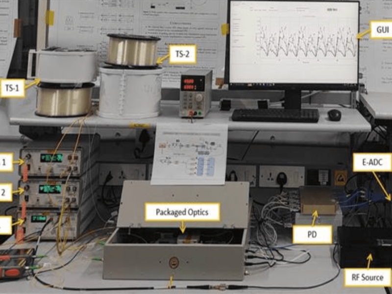Transport of Radio Frequency (RF) through Optical Methods