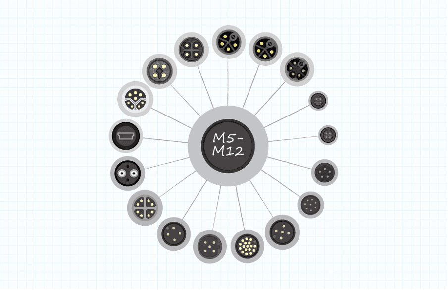 CUI-connecteurs circulaires-3
