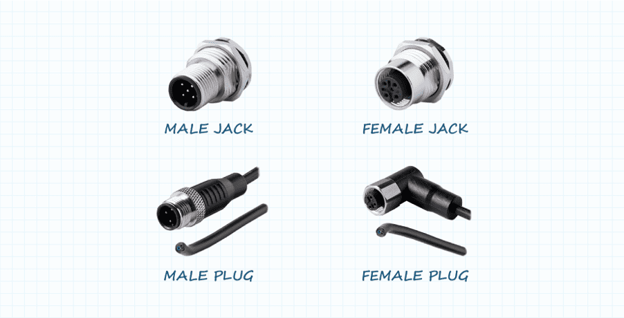 CUI-Connecteurs circulaires 5