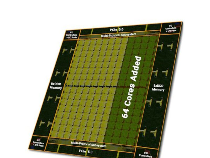 Tachyum fait passer la conception des processeurs universels Prodigy à 192 cœurs