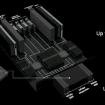 A JEDEC standard for CXL memory modules