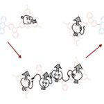 Organic semiconductor breakthrough for room temperature quantum systems