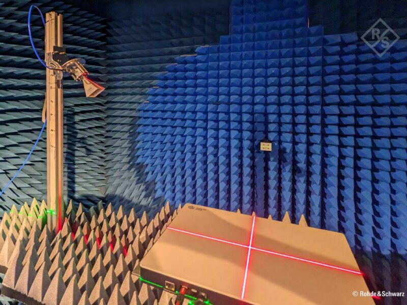 Partnership to verify RIS modules and drive 5G/6G research