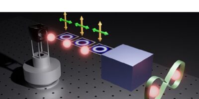 High-dimensional quantum states using QDs and OAM