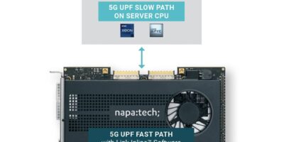 SmartNIC offers 5G User Plane Function offload capability