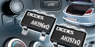 Automotive-compliant Hall-effect sensors save space