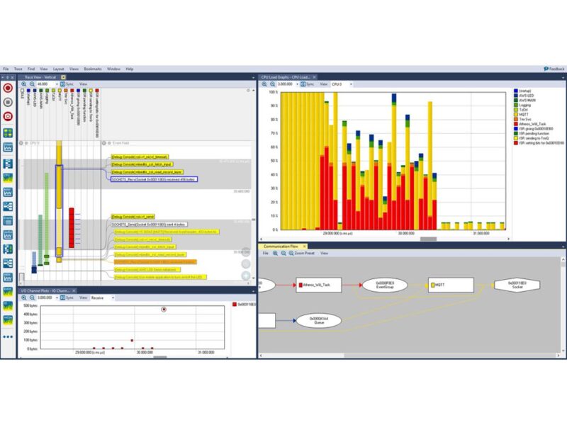 Percepio SDK broadens trace observability with custom extensions
