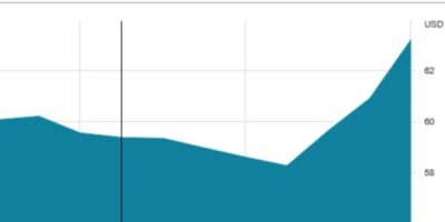 ARM fait une entrée fracassante sur le marché boursier