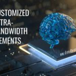 Winbond stacks memory die for generative AI at the edge