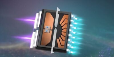 Capteurs à effet Hall très haute précision