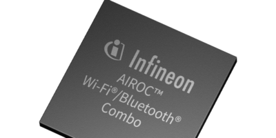 SoC AIROC™ CYW55572 CYW55573 Wi-Fi® Bluetooth®