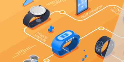 Winbond teams for low power HyperRAM designs