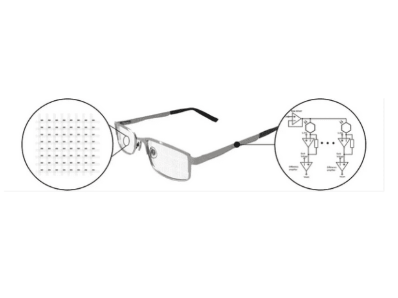 Your entire laptop screen can become a sensor