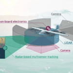Autonomous cargo drone with sustainable structures and intelligent battery systems
