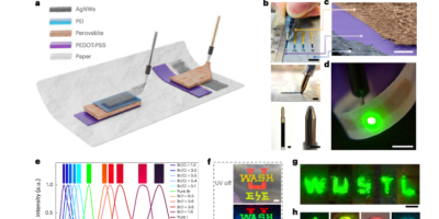 Drawing LEDs on your shirt