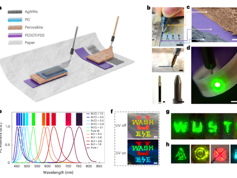 Drawing LEDs on your shirt