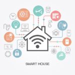 Partnership to deliver first AI-driven smart home automation