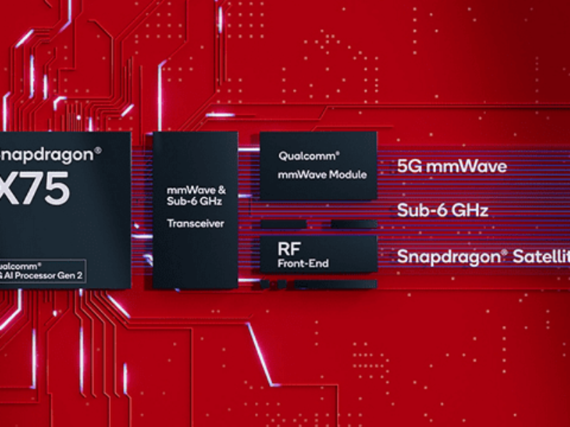Qualcomm, Samsung show gigabit broadband on 5G