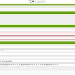 Tool boosts interoperability of eSIM, iSIM services
