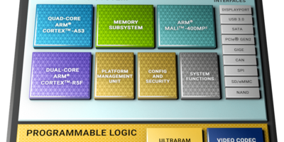 FPGA boosts detection area for automotive camera
