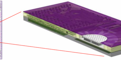 Nanusens démarre une levée de série A avec un pitch sur l&rsquo;IA
