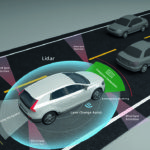 Microwave absorbers target ADAS applications