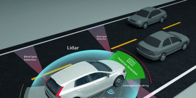 Microwave absorbers target ADAS applications