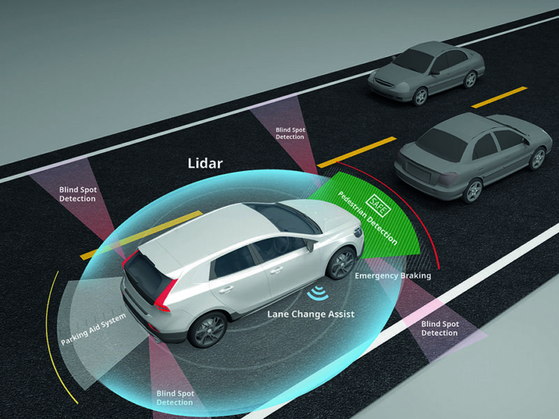 Microwave absorbers target ADAS applications