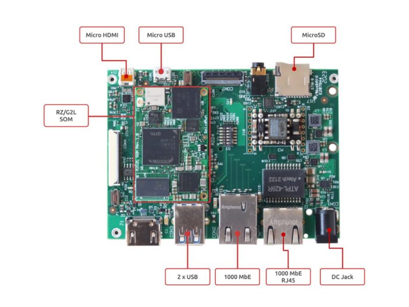 Edge AI SBC with Hailo-8 AI processor