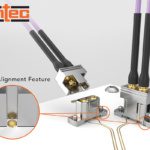 Connecteurs CC à 90 GHz avec fonctions d&rsquo;alignement