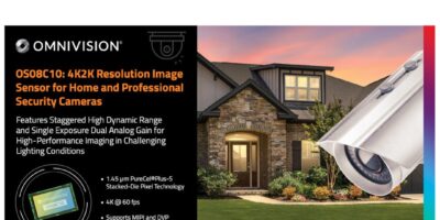 4K2K resolution image sensor for security cameras