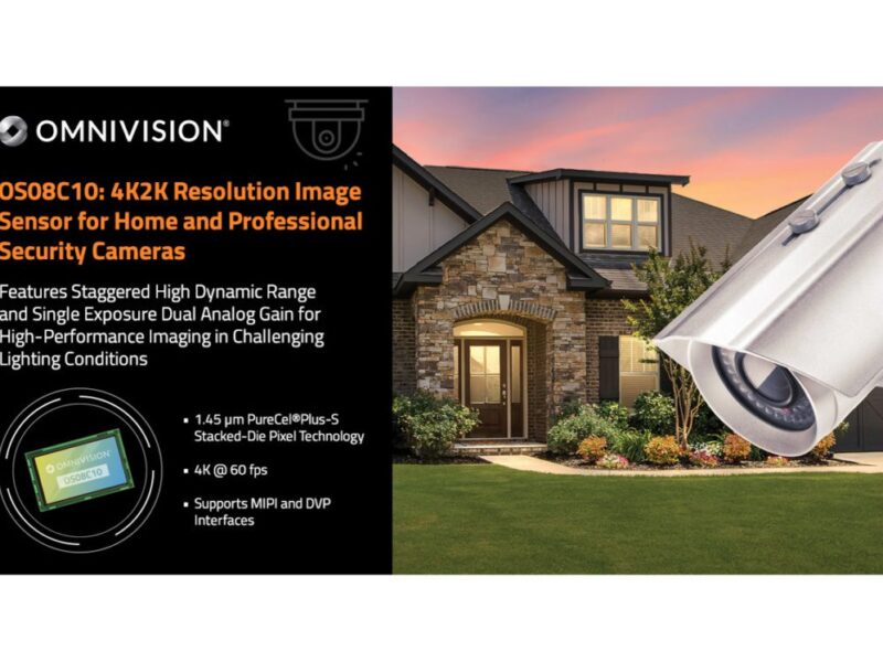 Capteur d&rsquo;image à résolution 4K2K pour caméras de sécurité