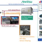Digital twin boosts protection of vulnerable road users