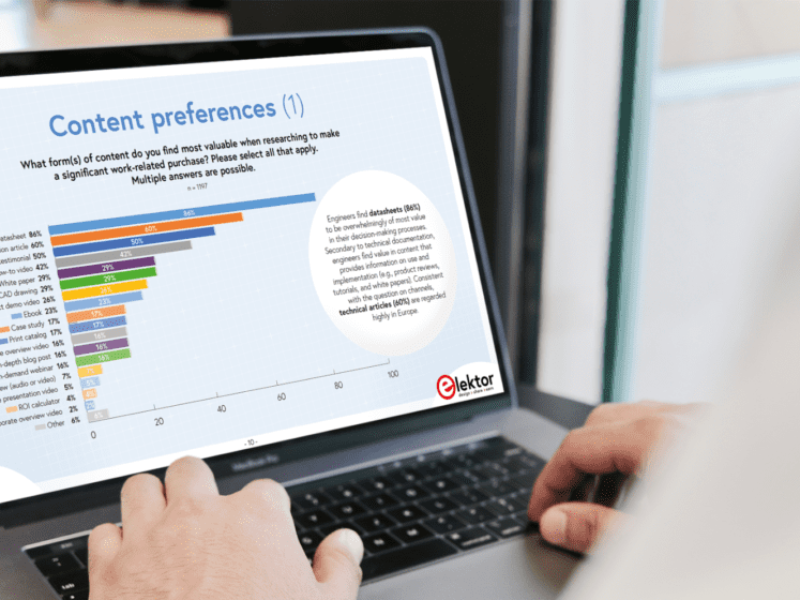 New Survey Reveals Engineer Preferences in Marketing Interactions