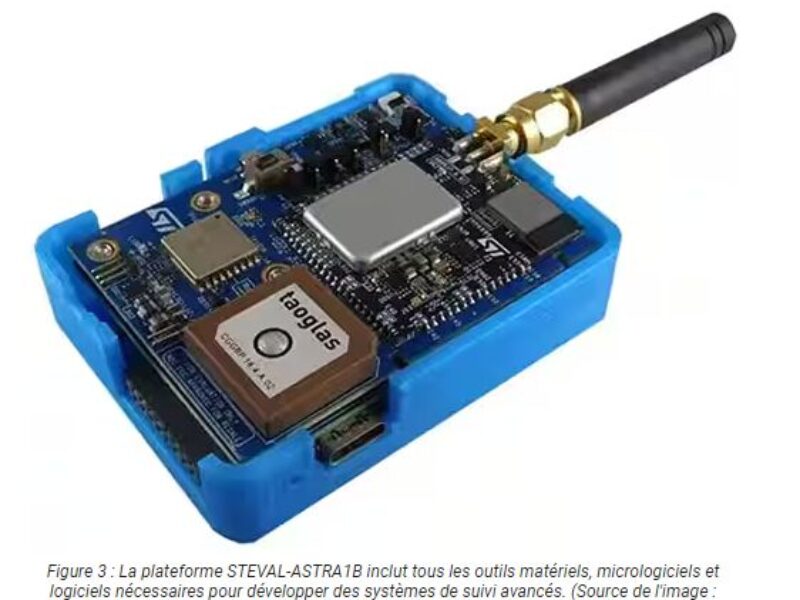 Concevoir des systèmes de suivi multi-connectivité pour la surveillance du bétail, la gestion de flotte et la logistique de l&rsquo;Industrie 4.0