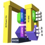 Intel, TSMC both set to report on stacked CFETs at IEDM