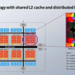 Latest SiFive RISC-V cores to boost AI workloads