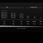 Nordic shows softSIM data low power IoT