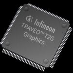 Cluster graphics microcontroller delivers MPU performance