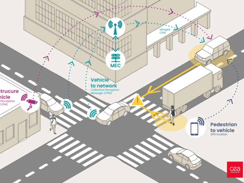 CEA-Leti R&D programme to improve V2X for driverless cars