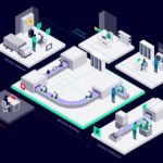 All-in-one cybersecurity test suite for industrial networks