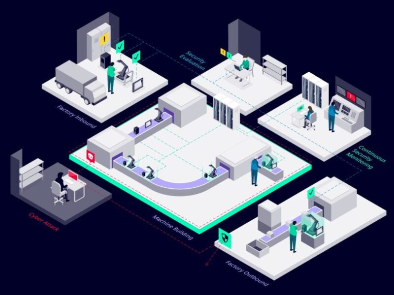 Suite de tests de cybersécurité tout-en-un pour les réseaux industriels
