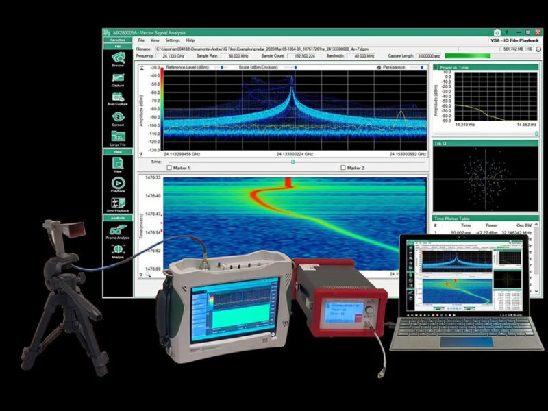 End-to-end IQ data capture and playback for RF signals
