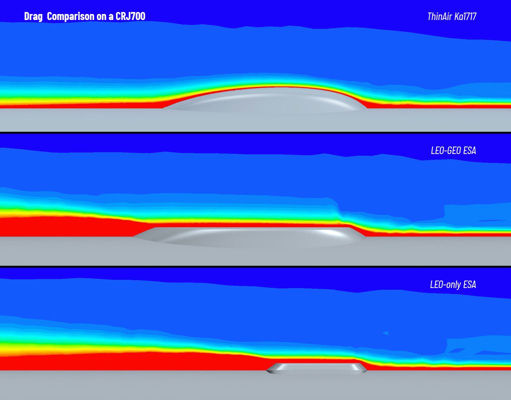 ThinKom in regional jet antenna terminal production deal