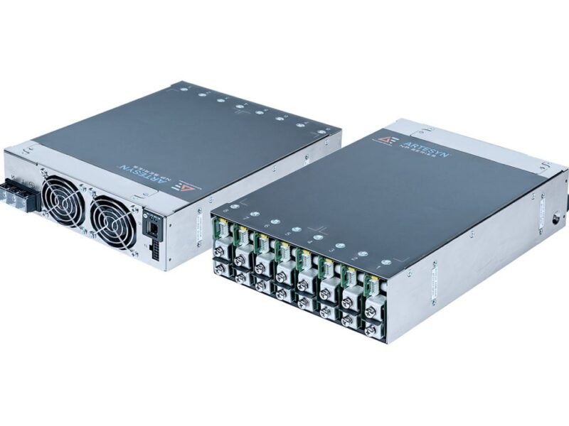 4000-W configurable power supply with high power density