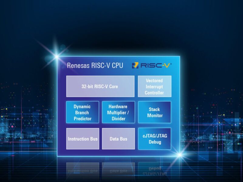 Renesas unveils first generation 32-bit RISC-V CPU core